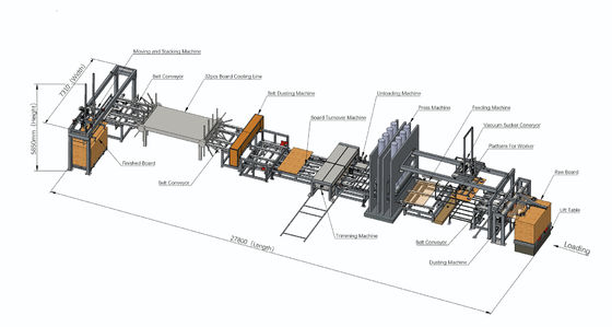 kaufen Kurzzyklus-Hotpressmaschine für die Produktion von Sperrholzplatten online manufacture