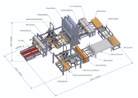 kaufen Künstliche Brett-Kurzzykluspressmaschine für Holzbearbeitung 20 kW online manufacture