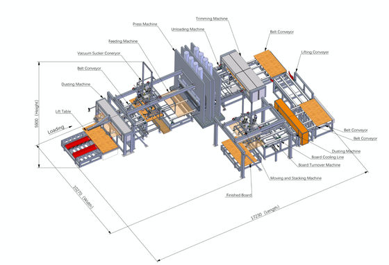 kaufen Künstliche Brett-Kurzzykluspresse für MDF-Partikelplatten Sperrholzpressmaschine 20KW online manufacture