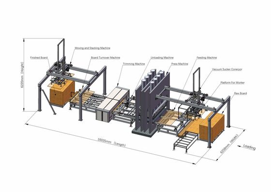 kaufen Heizpresse für Industrielaminate 1400 Tonnen online manufacture