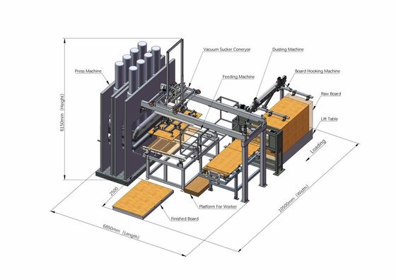 kaufen Melamine Veneer Möbel Heißpresse Maschine für Partikelplatte 5'×9' 6'×9' 4'×10' online manufacture